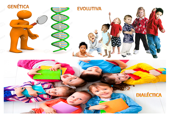 PSICOPATOLOGÍA EVOLUTIVA Y SUS CARATERÍSTICAS