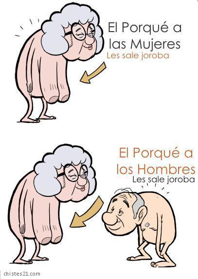 Falsas creencias sobre sexualidad y vejez