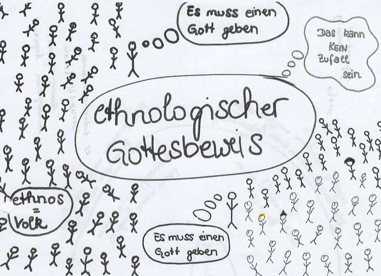 Gottesbeweis