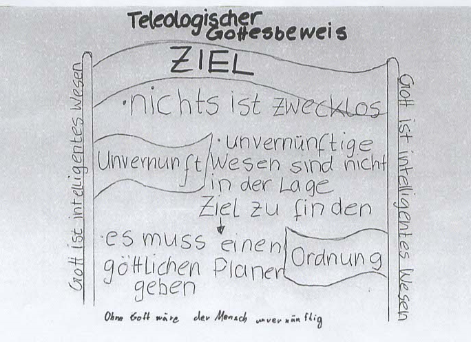Teologischer Gottesbeweis (Thomas von Aquin)