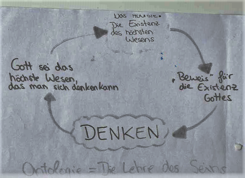 Ontologischer Gottesbeweis (Anselm vom Canterbury)