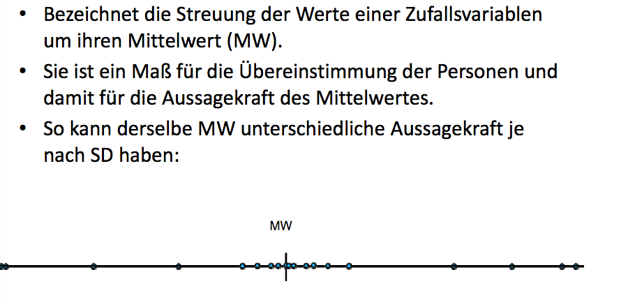 Standardabweichung (SD):