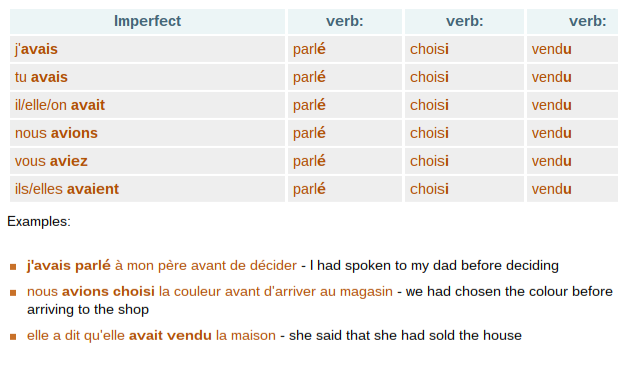 FRENCH-grammar