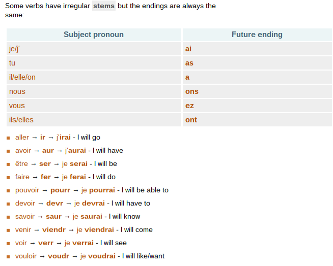FRENCH-grammar