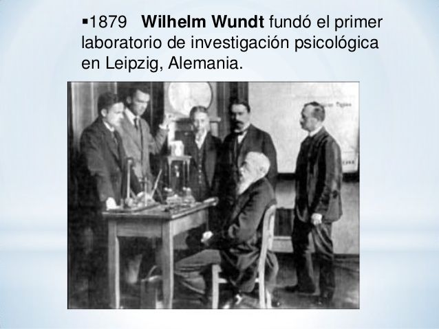 Formulación canónica de la psicología en Europa. La propuesta de Wilhelm Wundt