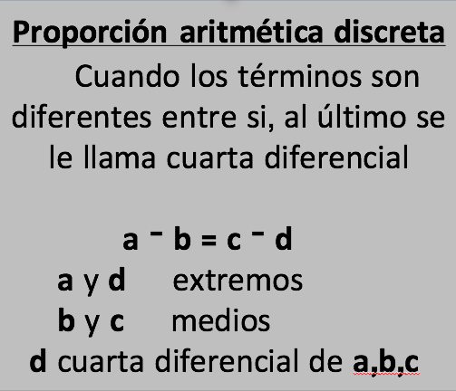 Tipos de proporciones aritméticas que hay