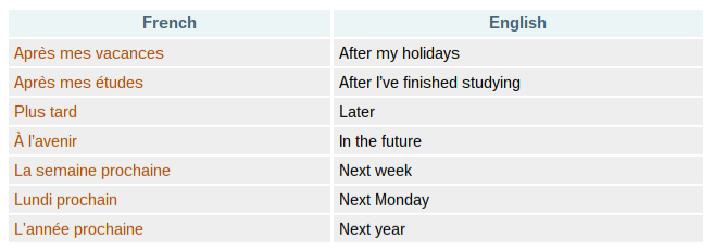 FRENCH-grammar
