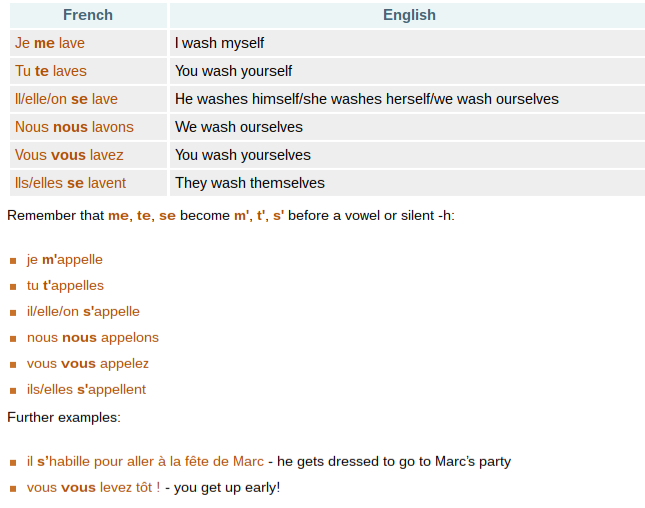 FRENCH-grammar