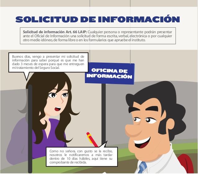 LEY 1712 de 2014 (Ley de transparencia y Acceso a la información publica