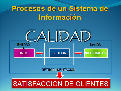 LEY 1712 de 2014 (Ley de transparencia y Acceso a la información publica