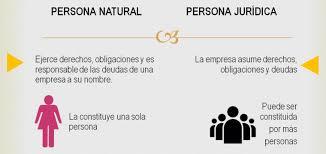 LEY 1712 de 2014 (Ley de transparencia y Acceso a la información publica