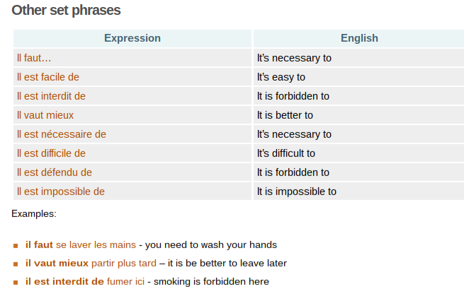 FRENCH-grammar