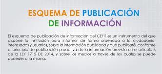 LEY 1712 de 2014 (Ley de transparencia y Acceso a la información publica