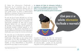 LEY 1712 de 2014 (Ley de transparencia y Acceso a la información publica
