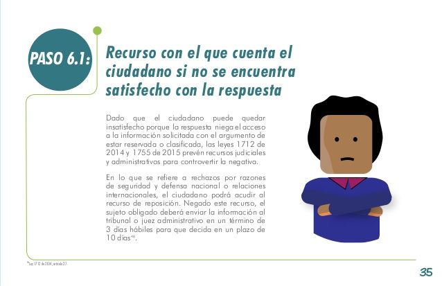 LEY 1712 de 2014 (Ley de transparencia y Acceso a la información publica