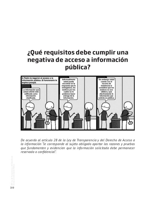 LEY 1712 de 2014 (Ley de transparencia y Acceso a la información publica