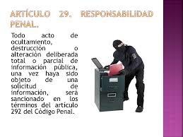 LEY 1712 de 2014 (Ley de transparencia y Acceso a la información publica