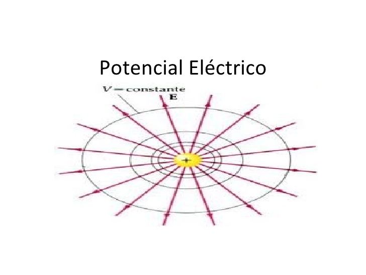 Potencial Eléctrico