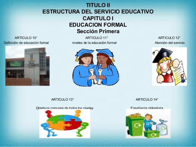 LEY 1712 de 2014 (Ley de transparencia y Acceso a la información publica