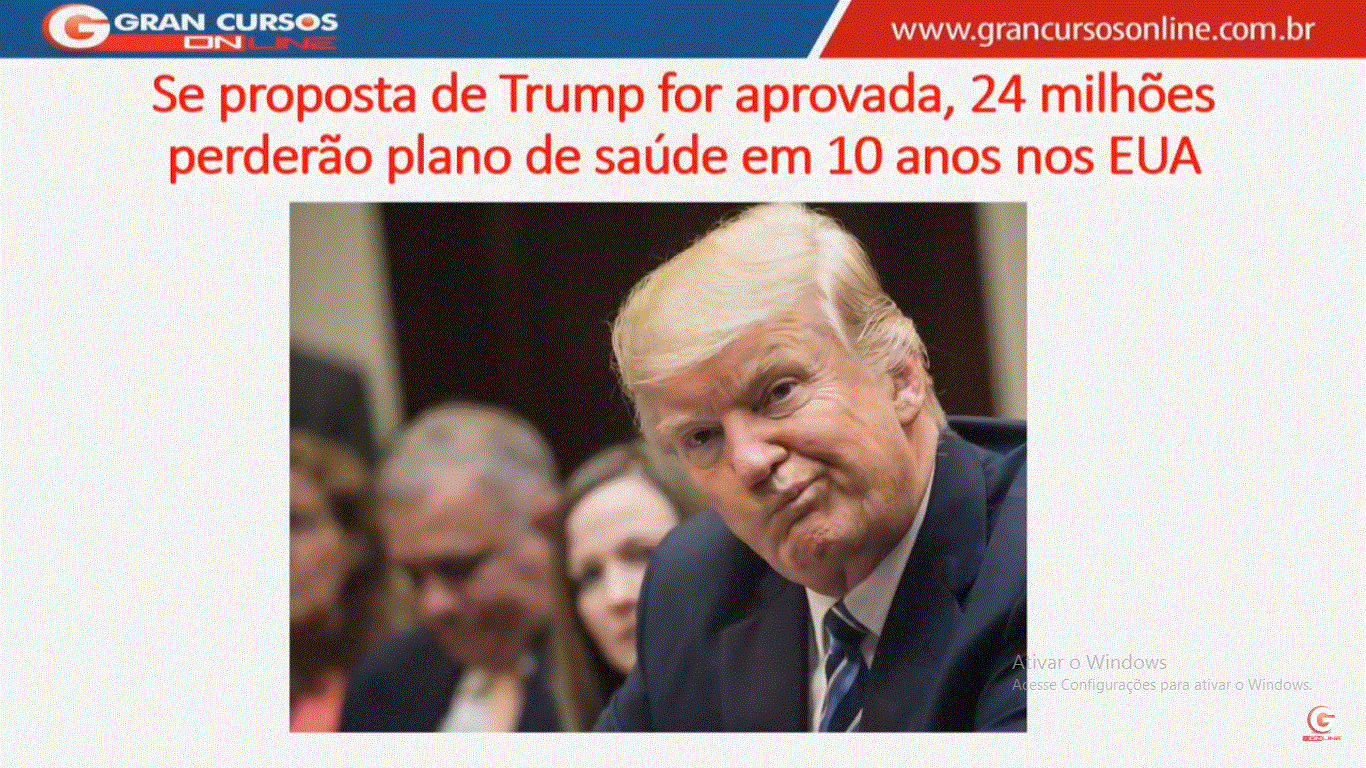 Retrospectiva de Março 2017