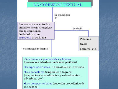 COHESIÓN