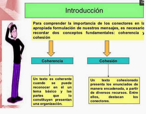 A manera de resumen: