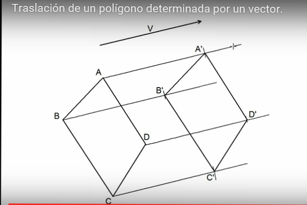 TRASLACIÓN SEGUN UN VECTOR
