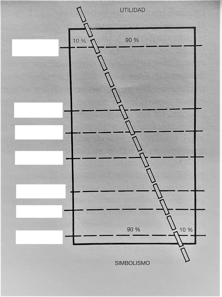 Image for question 6