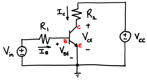 What is the definition of "common emitter" configuration?