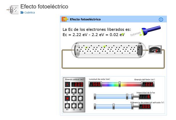 Fase 3 - Conceptos intermedios de la Física Moderna
