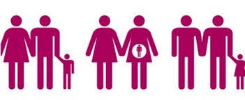 Salud sexual y reproductiva en Colombia