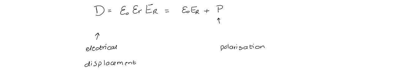 The equations and how to use them