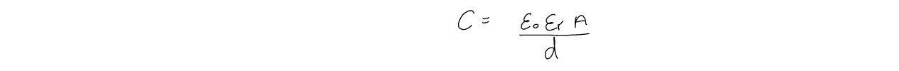 The equations and how to use them