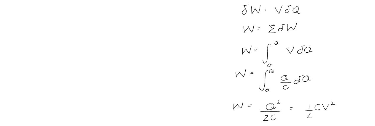 The equations and how to use them