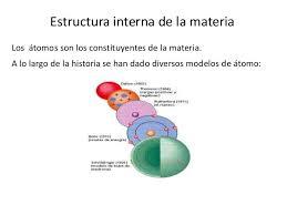 En la actualidad se conocen más de 100 elementos (las distintas bibliografías no coinciden exactamente en el número), de los cuales 88 so...