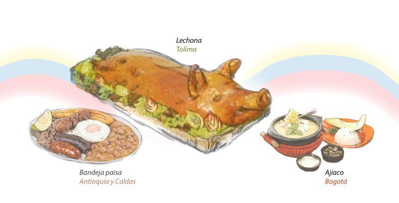 PLATOS DE LA REGIÓN ANDINA