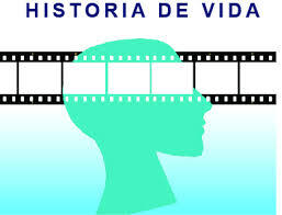 Proceso De Construcción De La Identidad