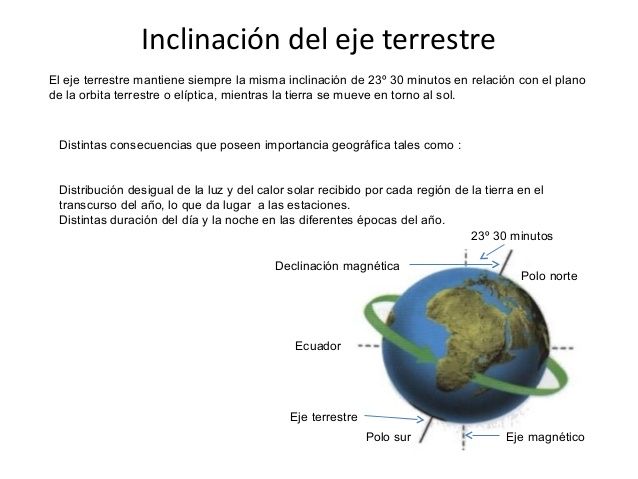 Las Cosmovisiones Científicas Sobre El Universo