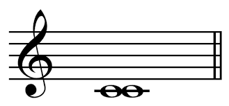 Intervals