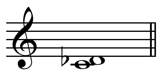 Theme from Jaws