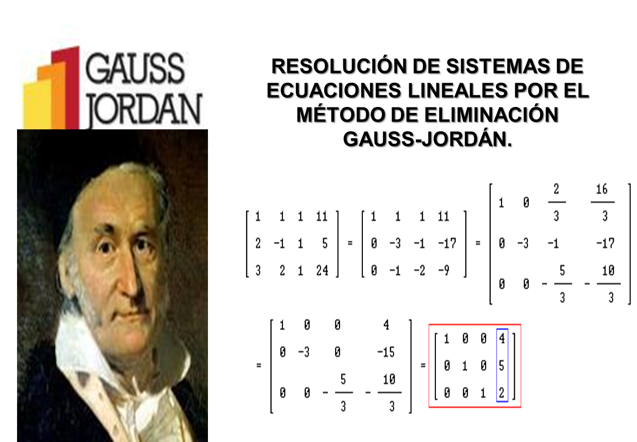 Solucion de ecuaciones, metodo de Gauss Jordan