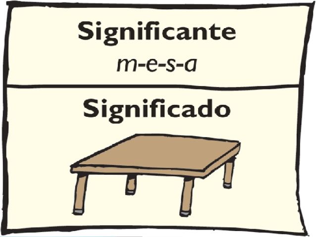 Psicopatologia: Introdução Geral à Semiologia Psiquiátrica