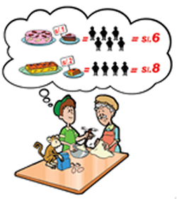 DIFERENTES DENOMINACIONES DEL COSTO