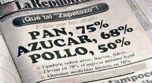 HIPERINFLACION