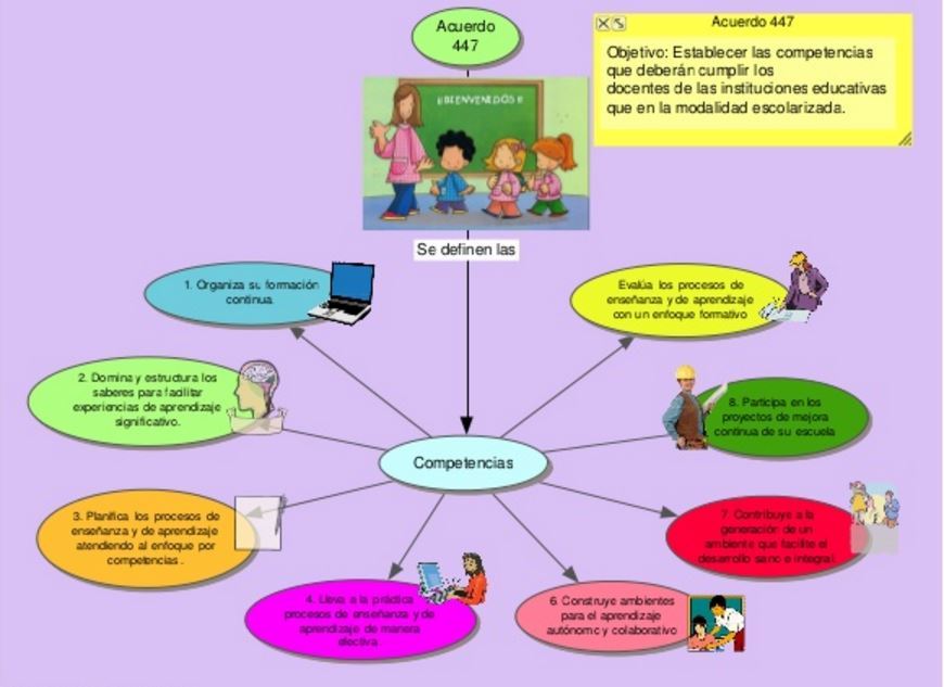 2017 Estrategias Docentes para un Aprendizaje Significativo de Frida Díaz Barriga