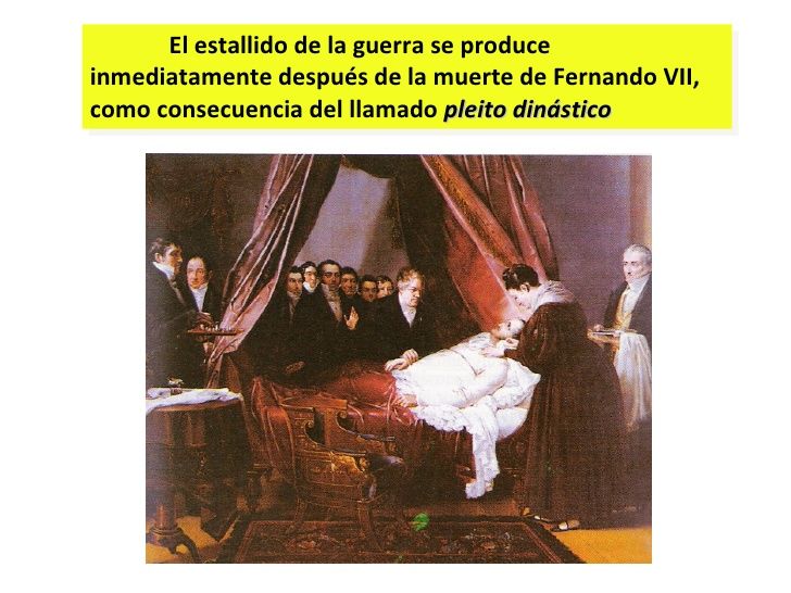 ¿En qué consistió el pleito dinástico?