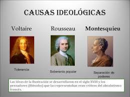 ¿De qué filósofos franceses provenían los conceptos de soberanía nacional y división de poderes?