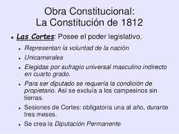 ¿Qué tipo de poder se está estableciendo cuando se dice "la potestad de hacer las leyes reside en las Cortes con el rey?