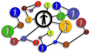 ACCIONES DE TRABAJO EN GRUPO