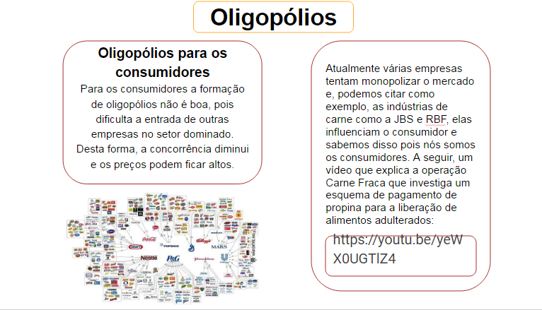 Capitalismo e Oligopólios